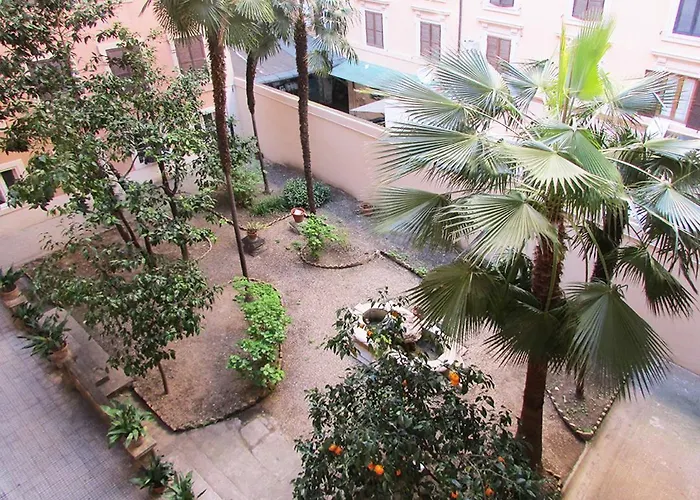 Best Rooms Roma